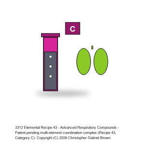 Elemental Recipe 43 - Advanced Respiratory Compounds