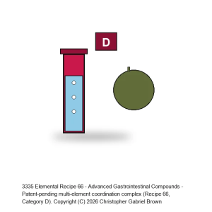 Elemental Recipe 66 - Advanced Gastrointestinal Compounds