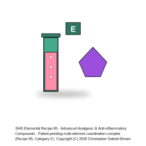 Elemental Recipe 85 - Advanced Analgesic & Anti-inflammatory Compounds