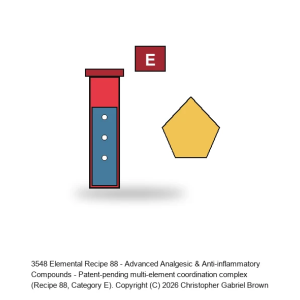 Elemental Recipe 88 - Advanced Analgesic & Anti-inflammatory Compounds