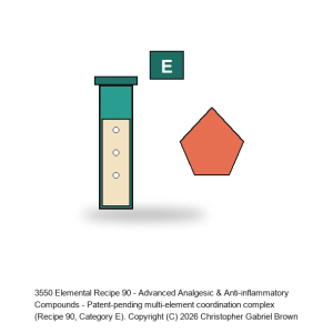 Elemental Recipe 90 - Advanced Analgesic & Anti-inflammatory Compounds