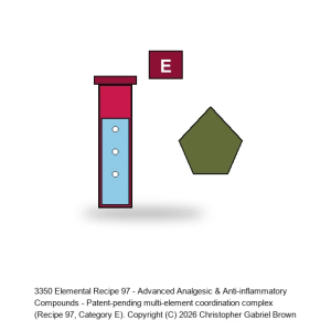 Elemental Recipe 97 - Advanced Analgesic & Anti-inflammatory Compounds