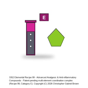 Elemental Recipe 99 - Advanced Analgesic & Anti-inflammatory Compounds