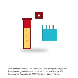 Elemental Recipe 151 - Advanced Dermatological Compounds