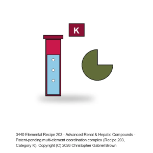 Elemental Recipe 203 - Advanced Renal & Hepatic Compounds