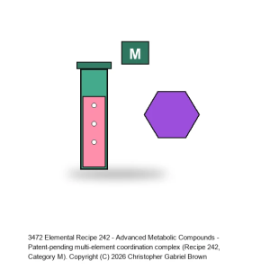 Elemental Recipe 242 - Advanced Metabolic Compounds