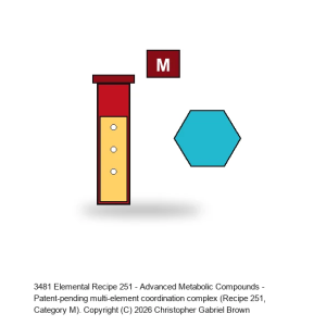 Elemental Recipe 251 - Advanced Metabolic Compounds