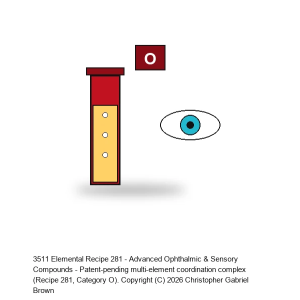 Elemental Recipe 281 - Advanced Ophthalmic & Sensory Compounds