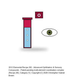 Elemental Recipe 282 - Advanced Ophthalmic & Sensory Compounds