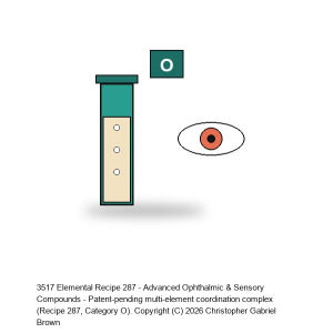 Elemental Recipe 287 - Advanced Ophthalmic & Sensory Compounds