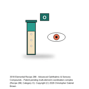 Elemental Recipe 288 - Advanced Ophthalmic & Sensory Compounds