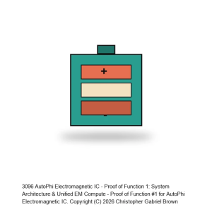 AutoPhi Electromagnetic IC - Proof of Function 1: System Architecture & Unified EM Compute