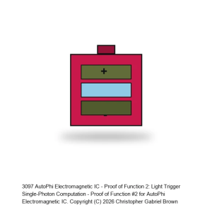 AutoPhi Electromagnetic IC - Proof of Function 2: Light Trigger Single-Photon Computation