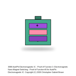 AutoPhi Electromagnetic IC - Proof of Function 3: Electromagnetic Nano-Magnet Switching