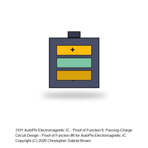 AutoPhi Electromagnetic IC - Proof of Function 6: Passing-Charge Circuit Design