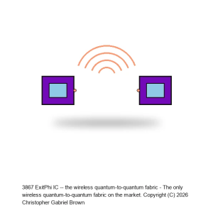 ExitPhi IC -- the wireless quantum-to-quantum fabric (WFA family wrap, trillion-tier)