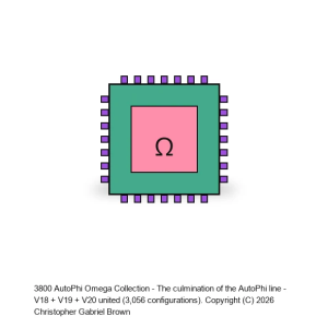 AutoPhi Omega IC Collection