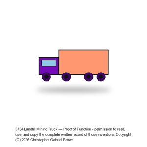 Landfill Mining Truck — Proof of Function #6
