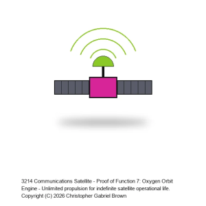 Communications Satellite - Proof of Function 7: Oxygen Orbit Engine