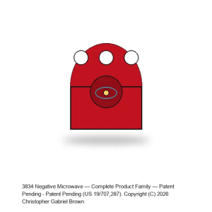 Negative Microwave — Complete Product Family — Patent Pending (US App. No. 19/707,287)