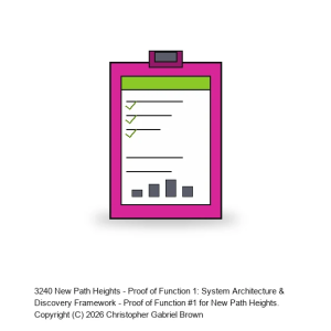New Path Heights - Proof of Function 1: System Architecture & Discovery Framework