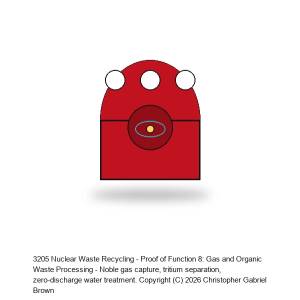 Nuclear Waste Recycling - Proof of Function 8: Gas and Organic Waste Processing