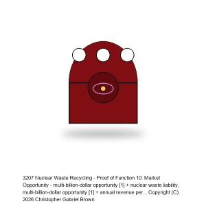 Nuclear Waste Recycling - Proof of Function 10: Market Opportunity