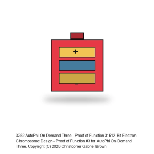 AutoPhi On Demand Three - Proof of Function 3: 512-Bit Electron Chromosome Design
