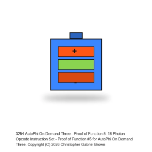 AutoPhi On Demand Three - Proof of Function 5: 18 Photon Opcode Instruction Set