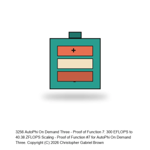 AutoPhi On Demand Three - Proof of Function 7: 300 EFLOPS to 40.38 ZFLOPS Scaling