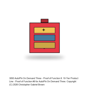 AutoPhi On Demand Three - Proof of Function 8: 10-Tier Product Line (Seed to Epiphany)