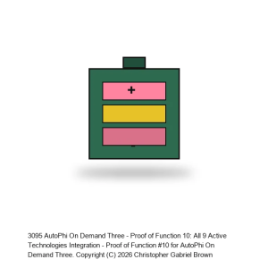 AutoPhi On Demand Three - Proof of Function 10: All 9 Active Technologies Integration