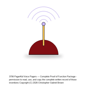 PagerKid Voice Pagers — Complete Proof of Function Package (10 docs)