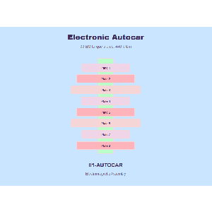 Electronic Autocar - Proof of Function 3: Quantum Battery Integration