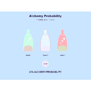 Alchemy Data Processing Calculator