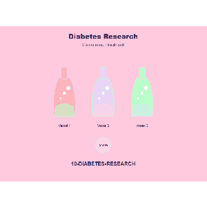 Licensed Research: Diabetes Mechanism Analysis