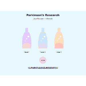 Licensed Research: Parkinson's Mechanism Analysis
