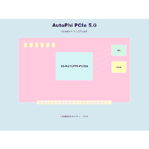 Project 45 — AutoPhi V19 PCIe5 Complete Design Library