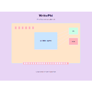 WritePhi Build-Help + Commercial License