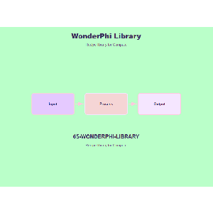 WonderPhi Library Industrial -- Commercial License