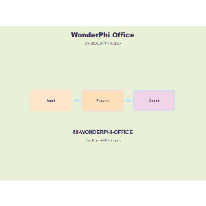 WonderPhi Office Industrial -- Commercial License