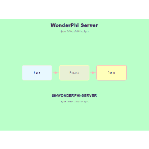 WonderPhi Server Industrial -- Commercial License