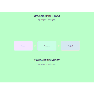 WonderPhi Host Industrial -- Commercial License
