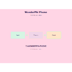 WonderPhi Phone Industrial -- Commercial License