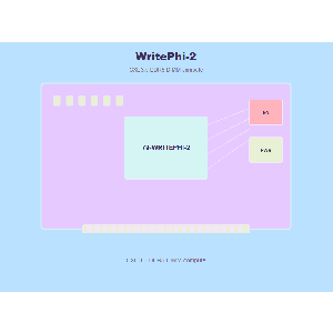 WritePhi-2 Complete Package