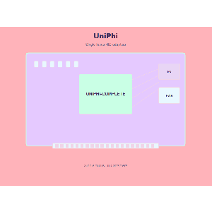 UniPhi Complete - Software + All Blueprints