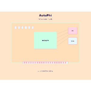 AutoPhi CS-51-AI — AI-Pipeline Preprocessing Storage Reference Kit