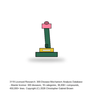 Open Research: 300-Disease Mechanism Analysis Database