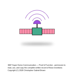 Super Dome Communication — Proof of Function #3