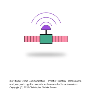 Super Dome Communication — Proof of Function #10